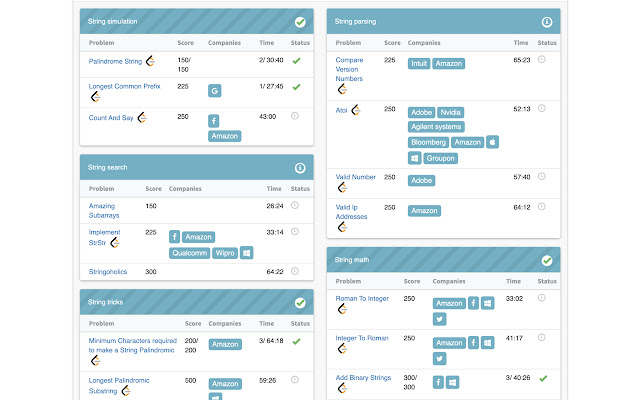InterviewBit  from Chrome web store to be run with OffiDocs Chromium online