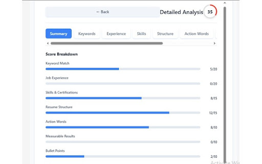 IntrvuFit Resume optimizer  from Chrome web store to be run with OffiDocs Chromium online