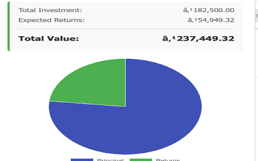 Investment Calculator  from Chrome web store to be run with OffiDocs Chromium online