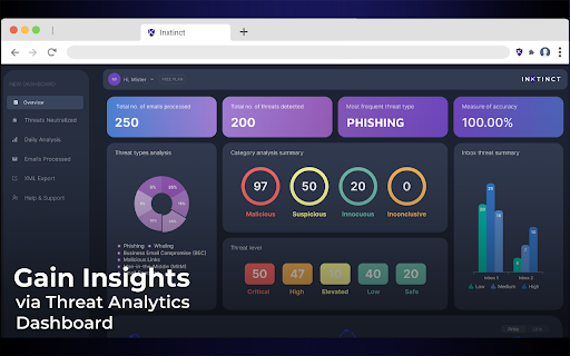 Inxtinct Online Security  from Chrome web store to be run with OffiDocs Chromium online