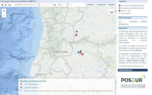 IPMA Descargas  from Chrome web store to be run with OffiDocs Chromium online