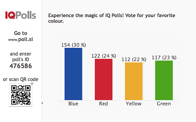 IQ Polls  from Chrome web store to be run with OffiDocs Chromium online