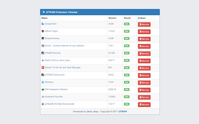 J2TEAM Extension Checker  from Chrome web store to be run with OffiDocs Chromium online