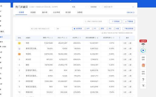 JD商智热门关键词下载器  from Chrome web store to be run with OffiDocs Chromium online