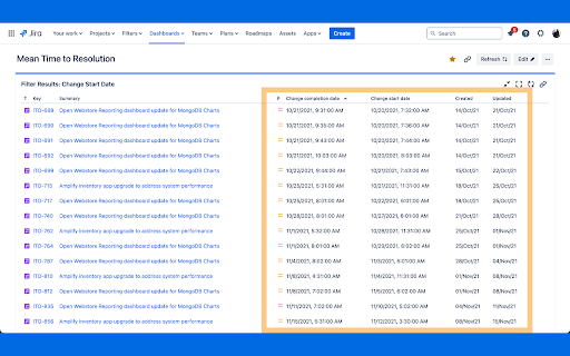 Jira Absolute Dates  from Chrome web store to be run with OffiDocs Chromium online