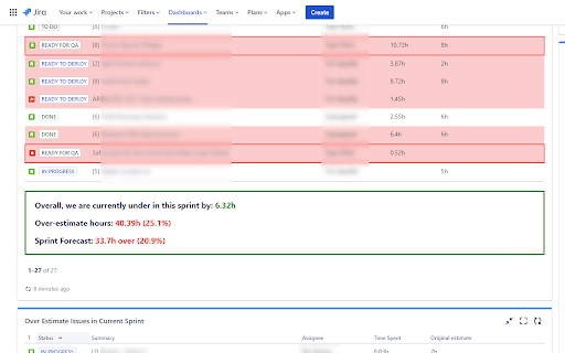 Jira Dashboard Helper  from Chrome web store to be run with OffiDocs Chromium online