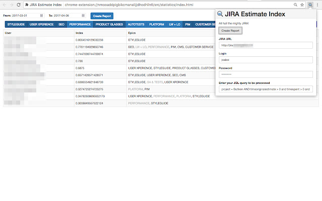 JIRA Estimate Index  from Chrome web store to be run with OffiDocs Chromium online