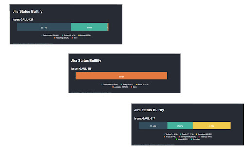 Jira Status Beautify  from Chrome web store to be run with OffiDocs Chromium online