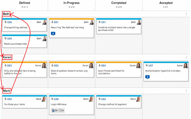 Jira Swimlane Shuffler  from Chrome web store to be run with OffiDocs Chromium online