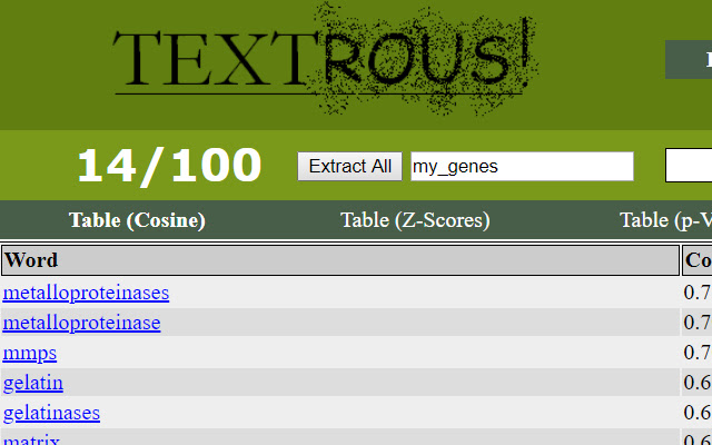 JLTA Textrous Extractor  from Chrome web store to be run with OffiDocs Chromium online