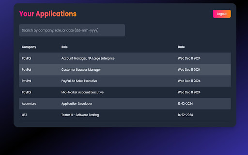 Jobossy  from Chrome web store to be run with OffiDocs Chromium online