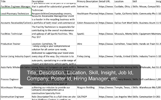 Job Scraper for LinkedIn™  from Chrome web store to be run with OffiDocs Chromium online