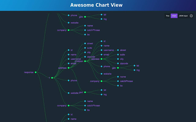 JSON Viewer Pro  from Chrome web store to be run with OffiDocs Chromium online