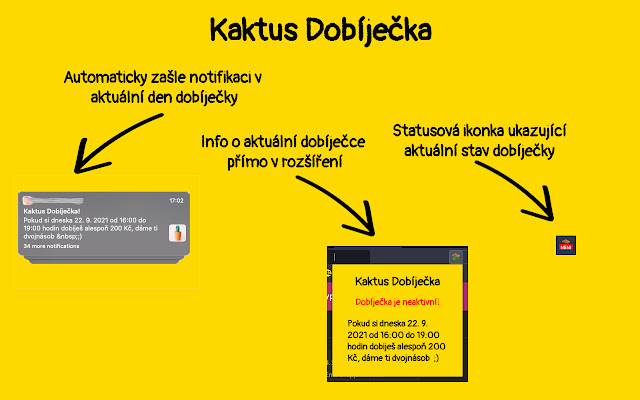 Kaktus Dobíječka  from Chrome web store to be run with OffiDocs Chromium online