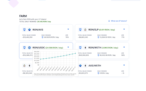 Katana LP Farming Tool  from Chrome web store to be run with OffiDocs Chromium online