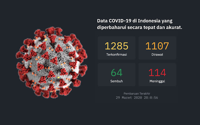 Kawal Corona Indonesia.  from Chrome web store to be run with OffiDocs Chromium online