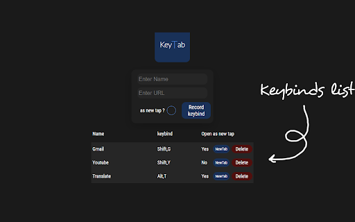 KeyTab  from Chrome web store to be run with OffiDocs Chromium online