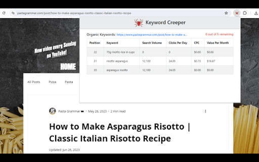 Keyword Creeper  from Chrome web store to be run with OffiDocs Chromium online