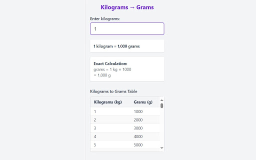 Kilogram to Gram Converter  from Chrome web store to be run with OffiDocs Chromium online