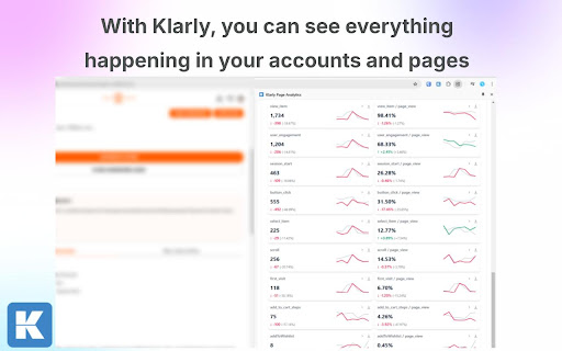 Klarly Page Analytics  from Chrome web store to be run with OffiDocs Chromium online