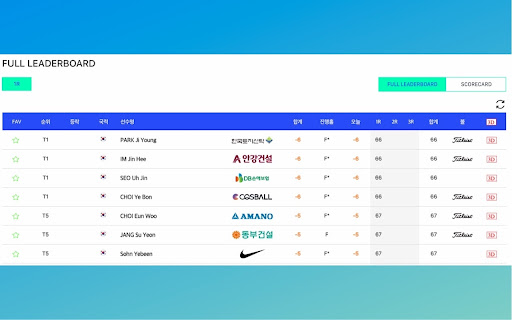 KLPGA English Names  from Chrome web store to be run with OffiDocs Chromium online
