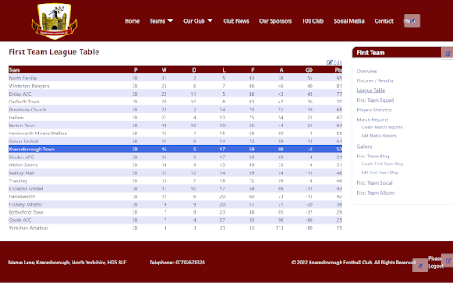 Knaresborough Ladies Team League Table  from Chrome web store to be run with OffiDocs Chromium online