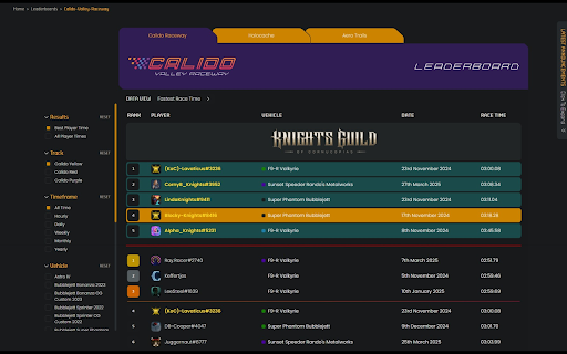 Knights Leaderboard Enhancer  from Chrome web store to be run with OffiDocs Chromium online