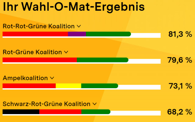 Koalitionen Wahl O Mat Bundestagswahl 2021  from Chrome web store to be run with OffiDocs Chromium online