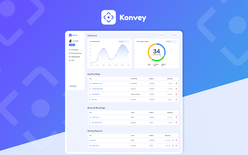 Konvey App  from Chrome web store to be run with OffiDocs Chromium online