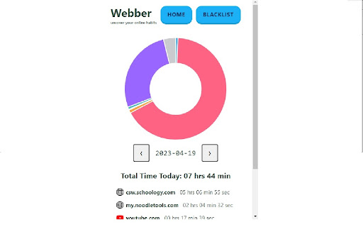 Krobit  from Chrome web store to be run with OffiDocs Chromium online