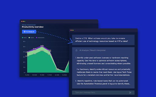 KYP.ai  from Chrome web store to be run with OffiDocs Chromium online
