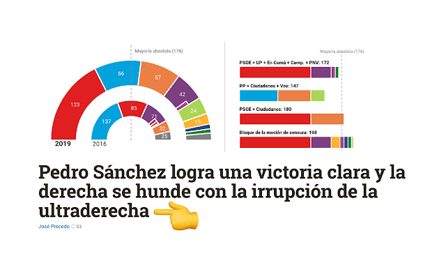 La ultraextensión  from Chrome web store to be run with OffiDocs Chromium online