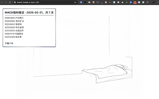 Lay  from Chrome web store to be run with OffiDocs Chromium online