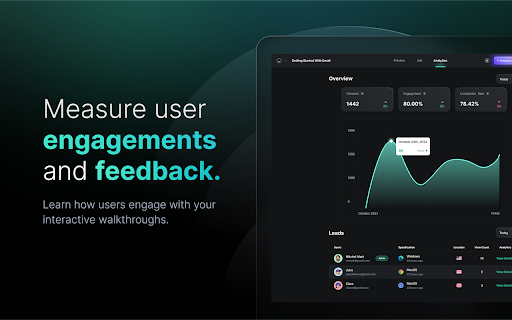 Layerpath Create Interactive Product Demos  from Chrome web store to be run with OffiDocs Chromium online