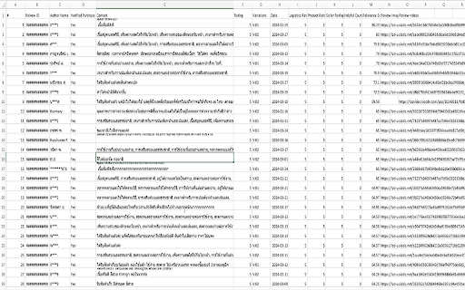 Lazada™ Reviews Extractor | Extracts reviews data to CSV file  from Chrome web store to be run with OffiDocs Chromium online