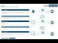 Lead Connect | LinkedIn Outreach Platform  from Chrome web store to be run with OffiDocs Chromium online