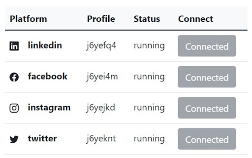 LeadingToYou Connector  from Chrome web store to be run with OffiDocs Chromium online