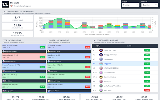 League Legacy  from Chrome web store to be run with OffiDocs Chromium online
