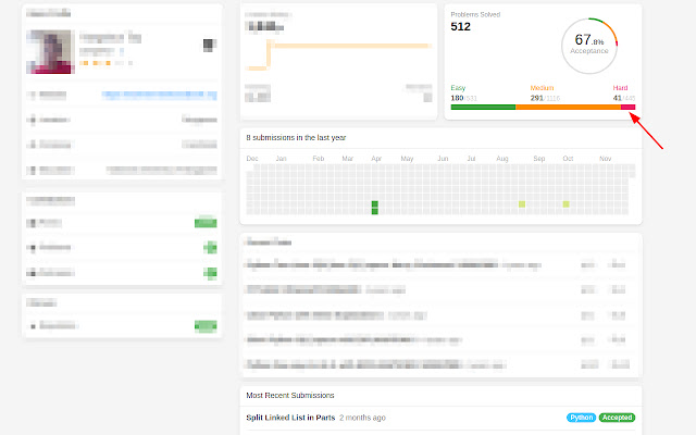 Leetcode Problem Stats Stacked Bar  from Chrome web store to be run with OffiDocs Chromium online