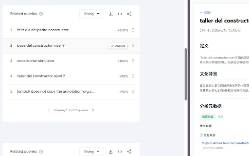 LexiTrend  from Chrome web store to be run with OffiDocs Chromium online
