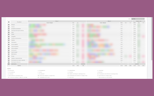 Librus Średnia  from Chrome web store to be run with OffiDocs Chromium online