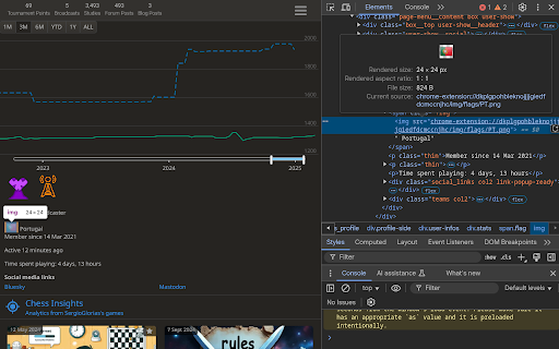 Lichess Local CDN  from Chrome web store to be run with OffiDocs Chromium online