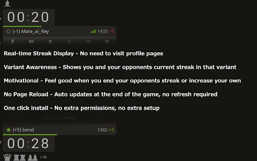 Lichess Streak Indicator  from Chrome web store to be run with OffiDocs Chromium online