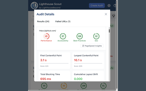 Lighthouse Scout: PageSpeed Audits for Your Entire Site  from Chrome web store to be run with OffiDocs Chromium online