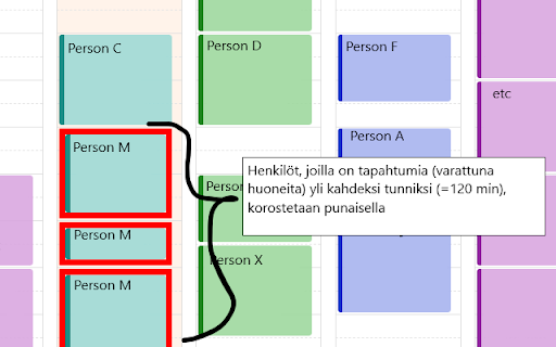 Liikavarausvahti  from Chrome web store to be run with OffiDocs Chromium online