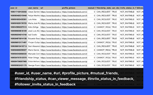 LikeExp Scrape Likes  from Chrome web store to be run with OffiDocs Chromium online
