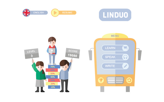 LinDuo Learn English for FREE  from Chrome web store to be run with OffiDocs Chromium online