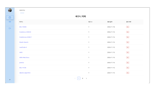 Link Bucket Extension  from Chrome web store to be run with OffiDocs Chromium online