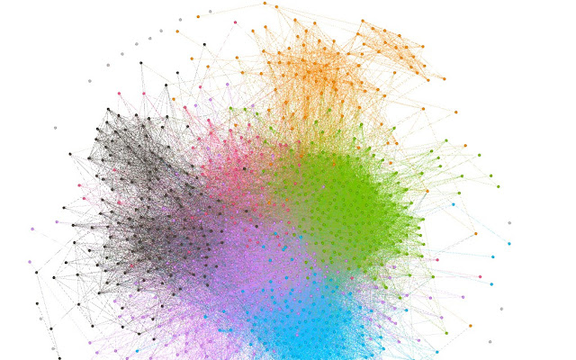 LinkedGraph-tool van de Chrome-webwinkel om online met OffiDocs Chromium te gebruiken