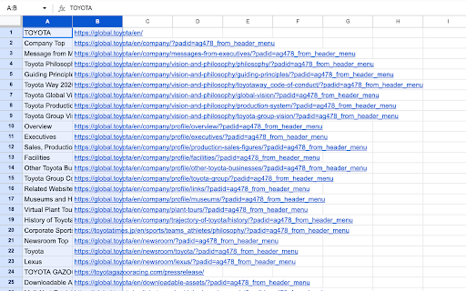 Link Extractor  TSV Copy  from Chrome web store to be run with OffiDocs Chromium online